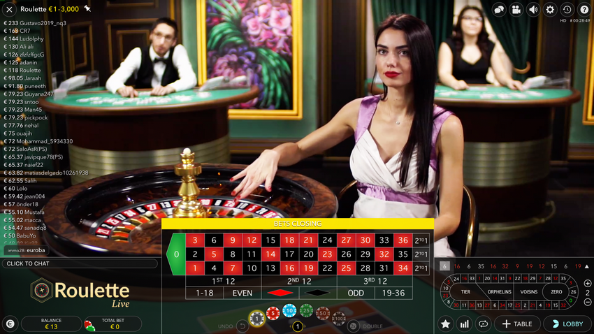 5 stratégies infaillibles pour booster vos gains aux machines à sous avec Housseniawriting